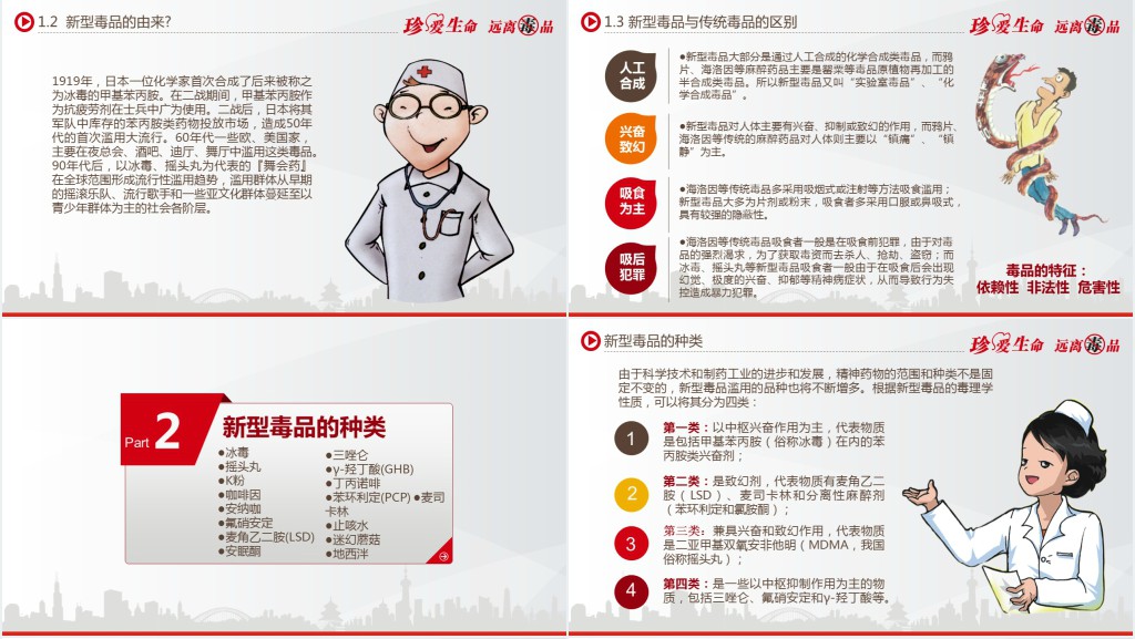 免费青少年禁毒知识宣传PPT课件
