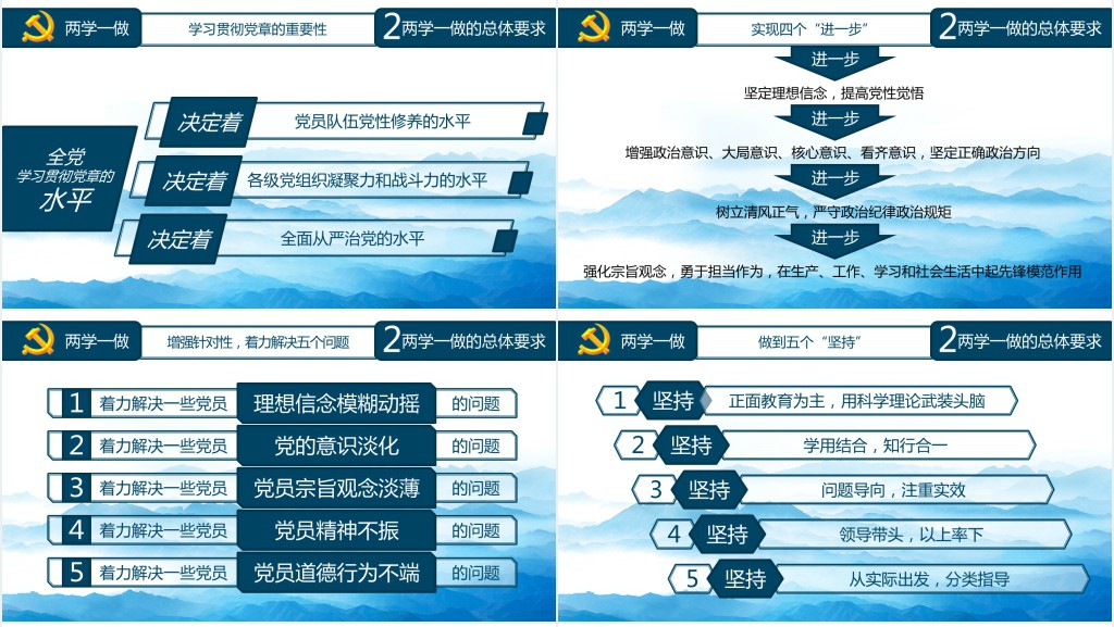 两学一做学习教育PPT课件 两学一做学习教育PPT课件