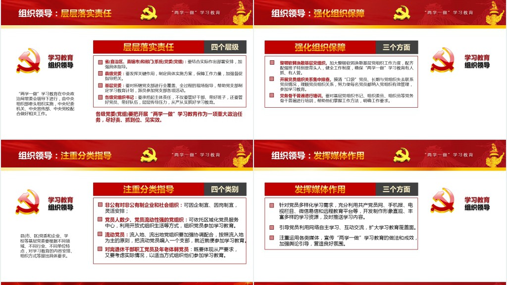 党政风中国共产党两学一做精讲解读PPT党课 党政风中国共产党两学一做精讲解读PPT党课