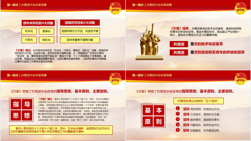 4个大方面12个领域改革措施PPT模板 4个大方面12个领域改革措施PPT模板