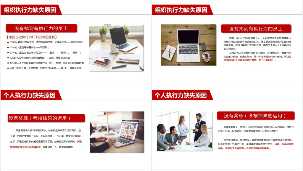 中国企业人员执行力培训PPT 中国企业人员执行力培训PPT