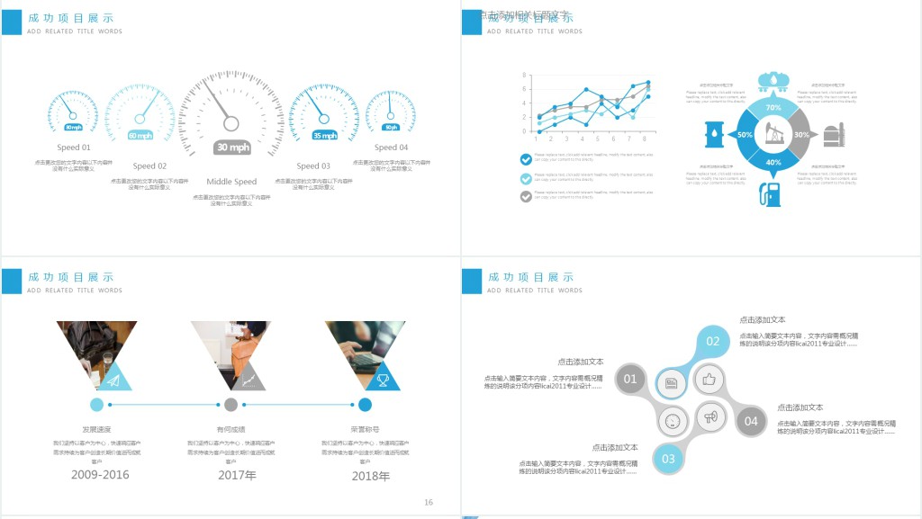 软件售后工作个人年终总结商务PPT模板 软件售后工作个人年终总结商务PPT模板