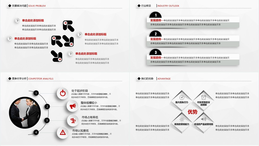 白色微粒体创业商业融资计划书PPT模板 白色微粒体创业商业融资计划书PPT模板