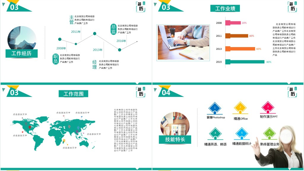 国际商业贸易与经济管理专业简历PPT模板 国际商业贸易与经济管理专业简历PPT模板