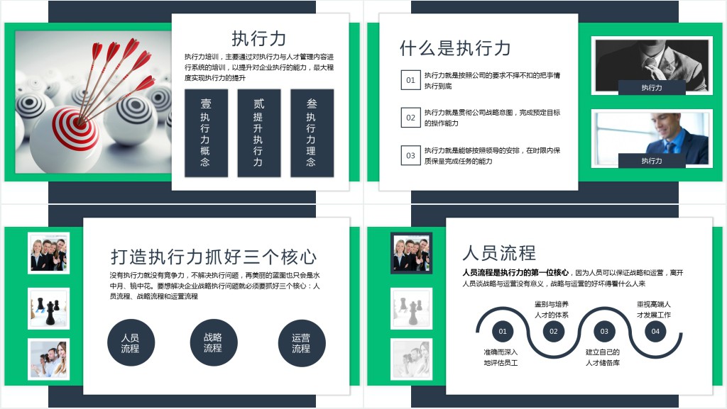 如何提高员工高效执行力PPT完整 如何提高员工高效执行力PPT完整