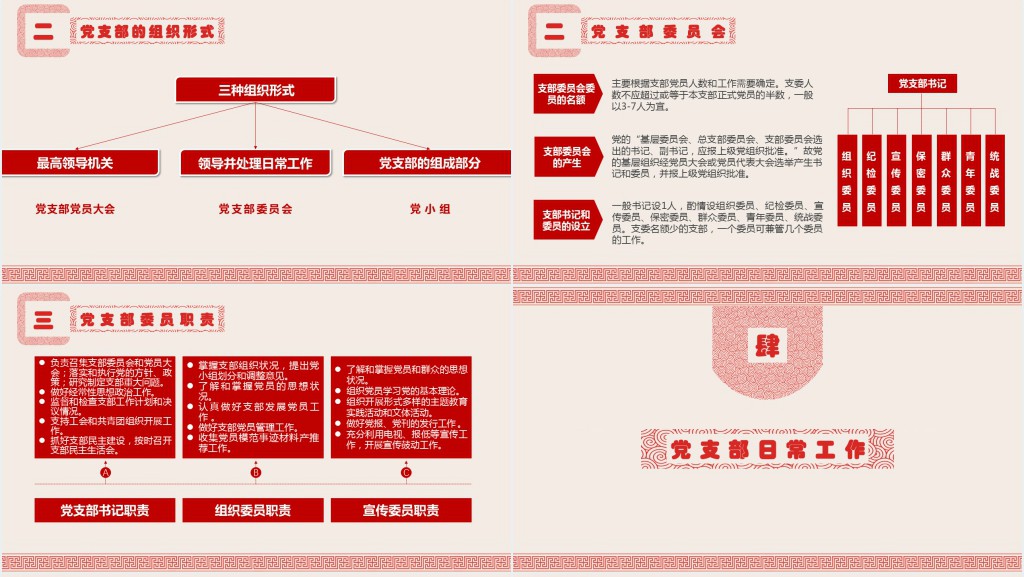 党政风团党知识普及PPT党课 党政风团党知识普及PPT党课