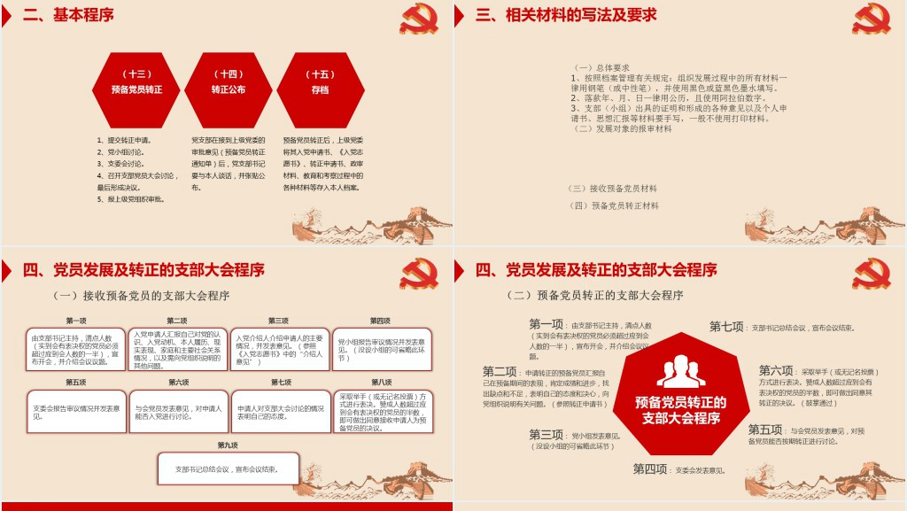 党风新时期基层党建创新工作智能PPT党课 党风新时期基层党建创新工作智能PPT党课