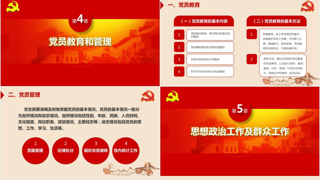 党风新时期基层党建创新工作智能PPT党课 党风新时期基层党建创新工作智能PPT党课