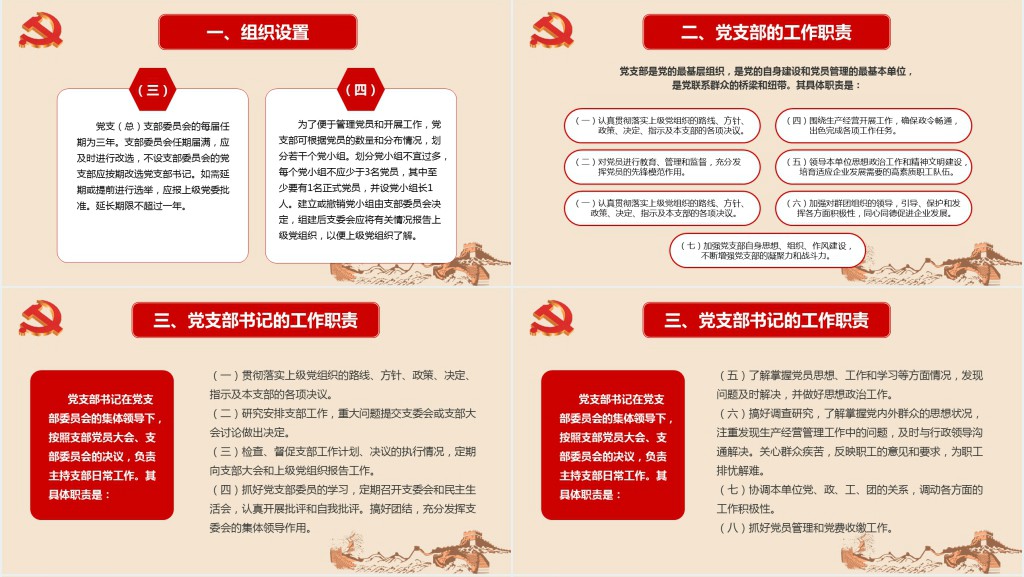 党风新时期基层党建创新工作智能PPT党课 党风新时期基层党建创新工作智能PPT党课