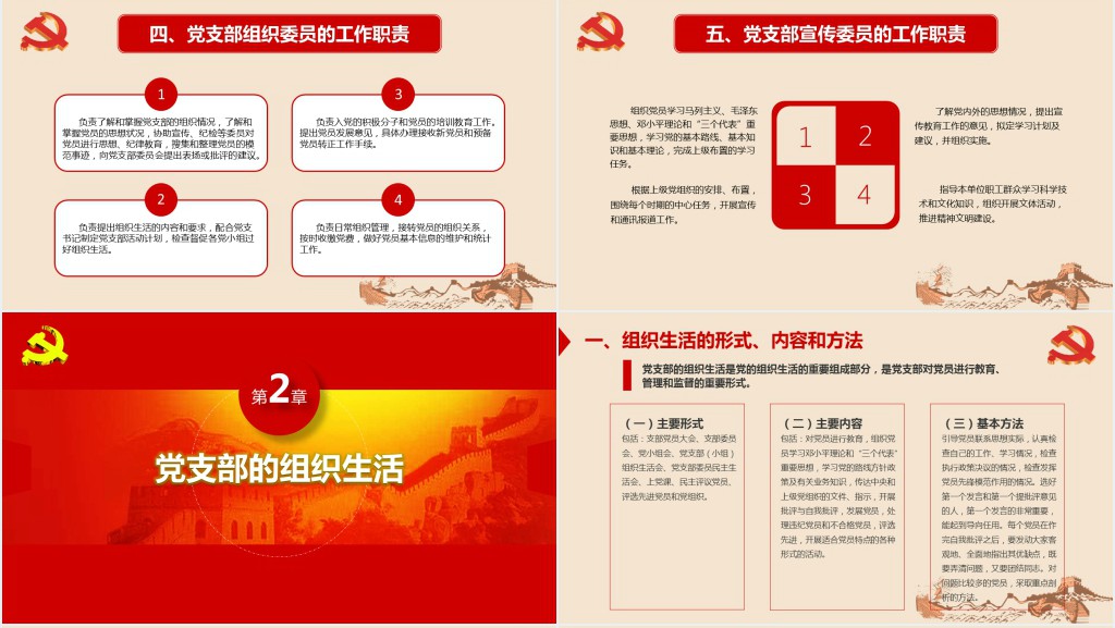 党风新时期基层党建创新工作智能PPT党课 党风新时期基层党建创新工作智能PPT党课