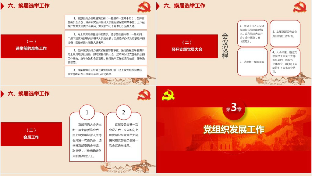 党风新时期基层党建创新工作智能PPT党课 党风新时期基层党建创新工作智能PPT党课