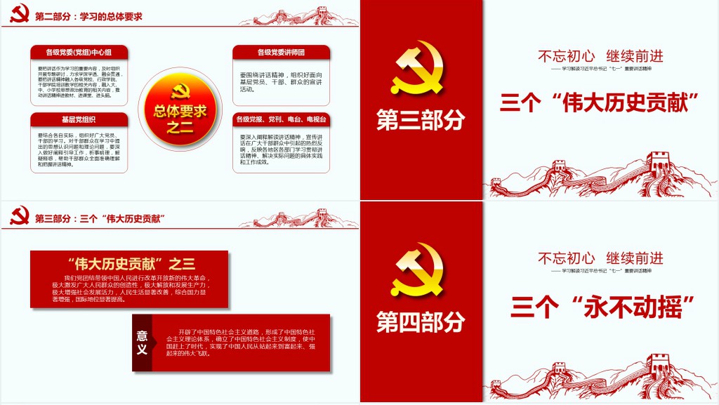 党政风全民从严治党工作汇报PPT党课 党政风全民从严治党工作汇报PPT党课