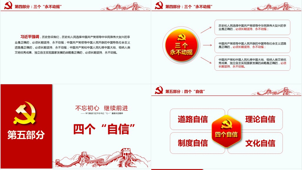 党政风全民从严治党工作汇报PPT党课 党政风全民从严治党工作汇报PPT党课