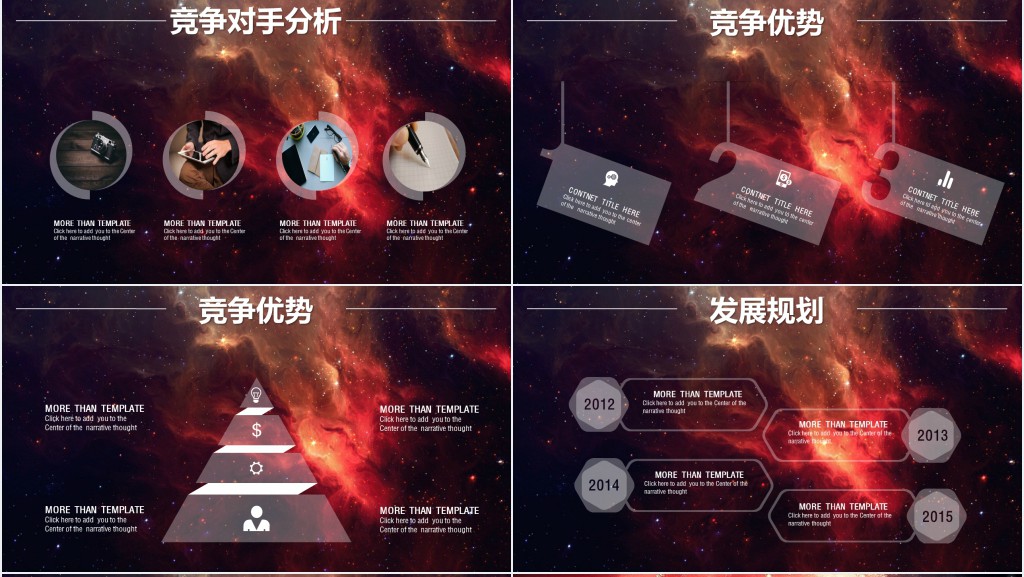 给投资人看的商业计划书PPT模板 给投资人看的商业计划书PPT模板