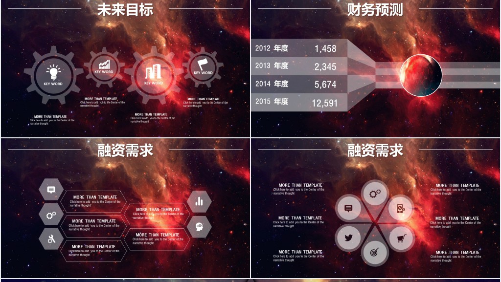给投资人看的商业计划书PPT模板 给投资人看的商业计划书PPT模板