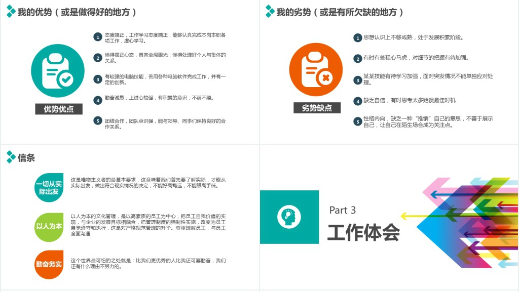 新员工转正个人述职报告PPT模板 新员工转正个人述职报告PPT模板