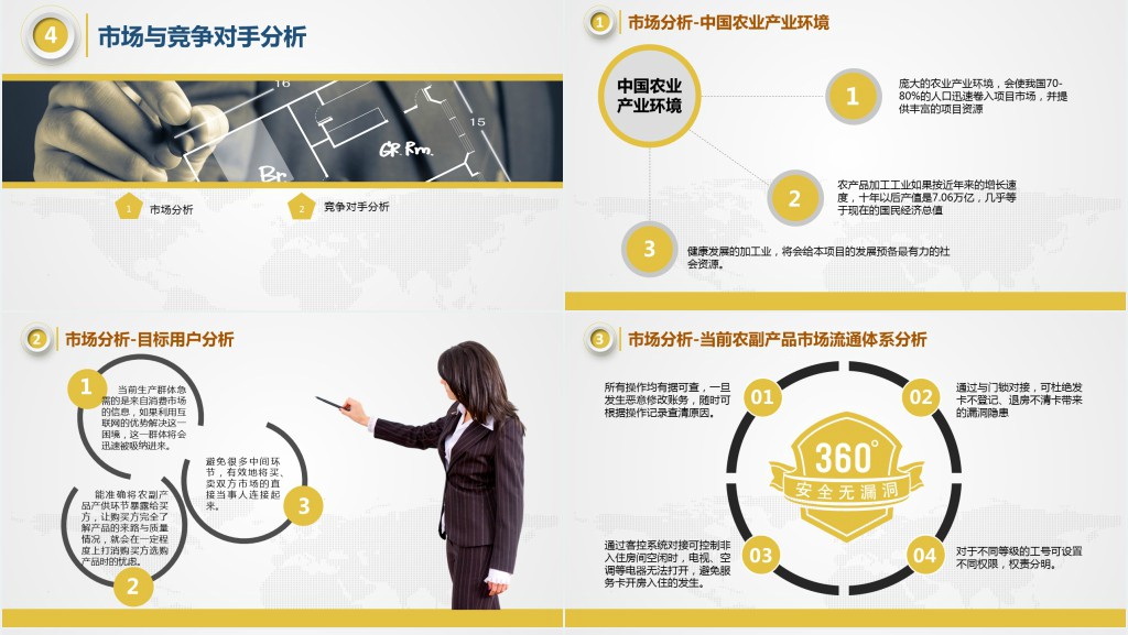 大学生创业融资计划书PPT模板 大学生创业融资计划书PPT模板