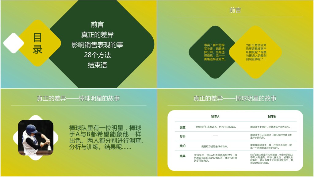 保险销售客服培训早会PPT模板 保险销售客服培训早会PPT模板