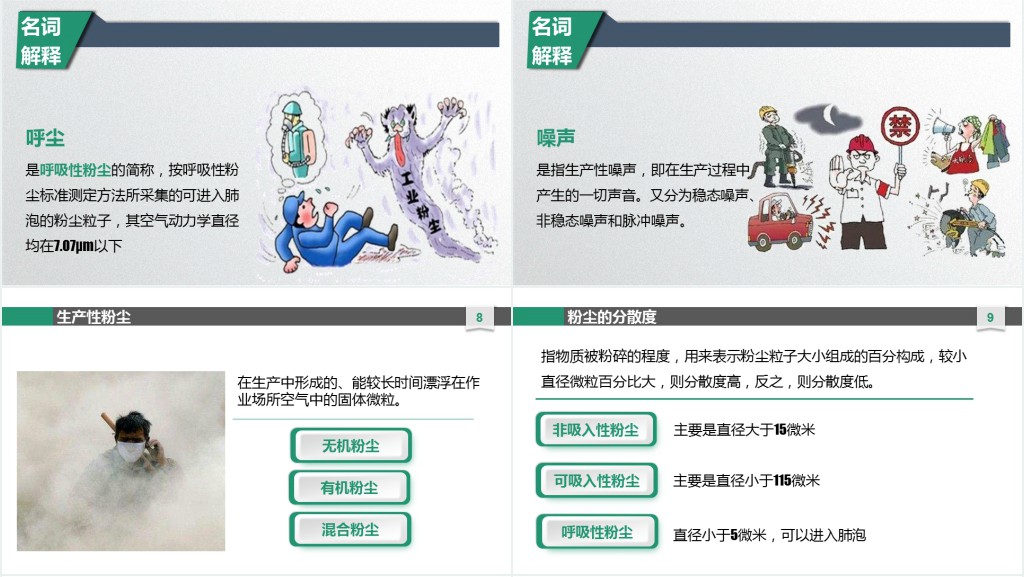 职业卫生知识培训材料PPT课件 职业卫生知识培训材料PPT课件