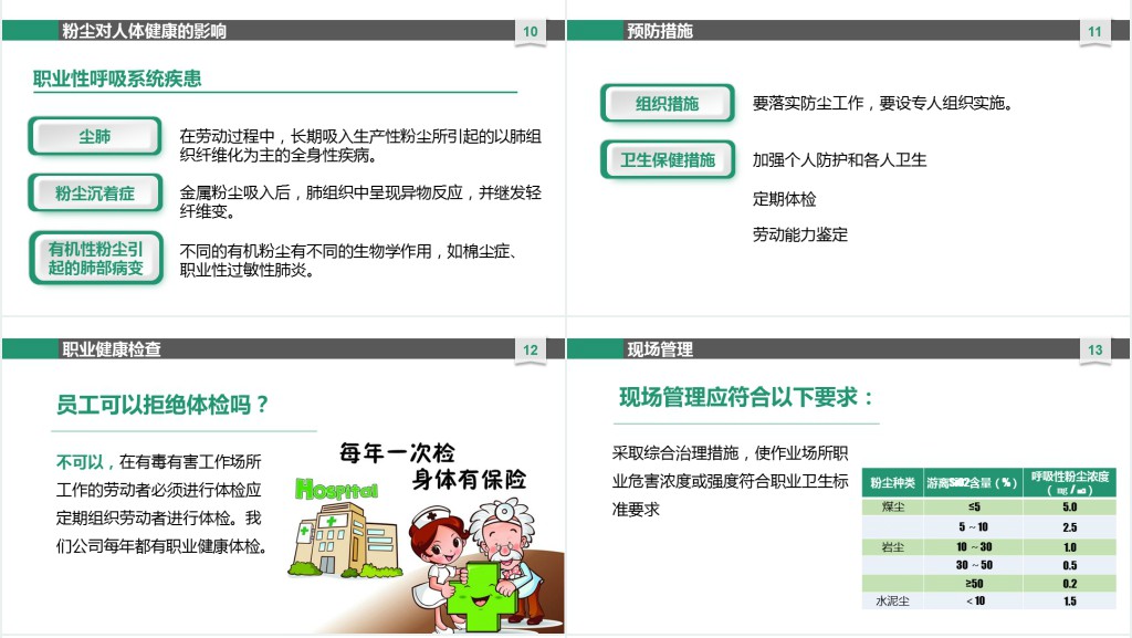 职业卫生知识培训材料PPT课件 职业卫生知识培训材料PPT课件