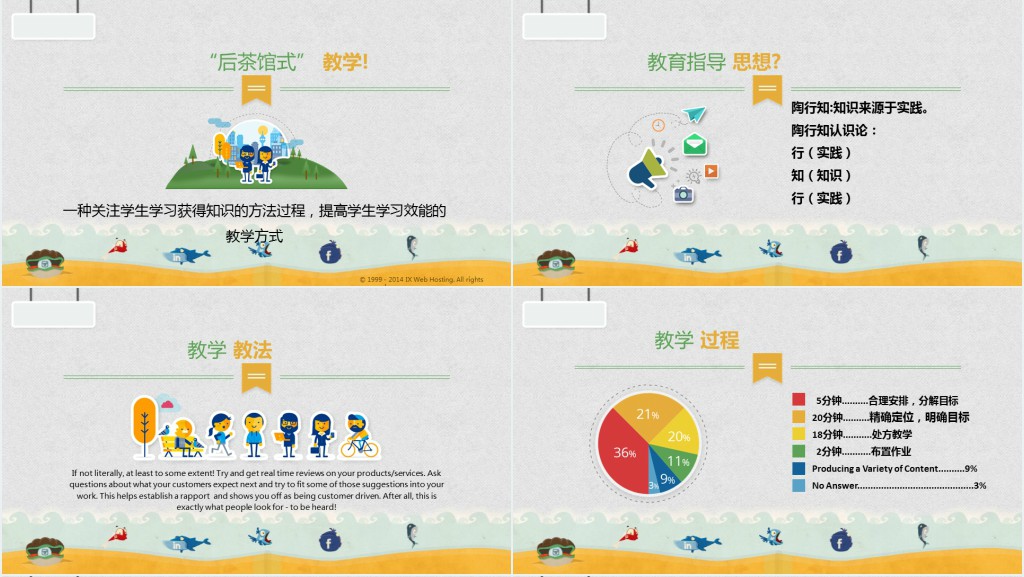 教师关爱学生培训说课通用PPT模板 教师关爱学生培训说课通用PPT模板