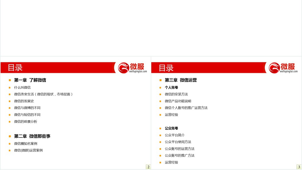 微信平台的运营方案PPT模板 微信平台的运营方案PPT模板