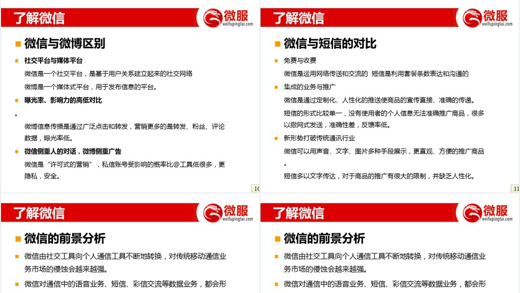 微信平台的运营方案PPT模板 微信平台的运营方案PPT模板