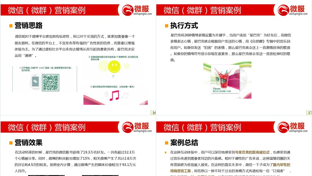 微信平台的运营方案PPT模板 微信平台的运营方案PPT模板