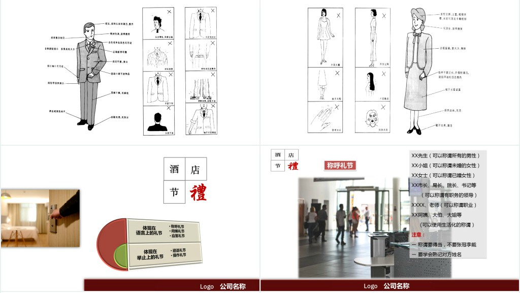 酒店客房礼仪服务规范PPT课件 酒店客房礼仪服务规范PPT课件
