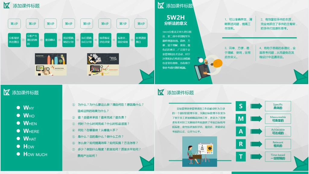 教学常规培训讲座PPT模板