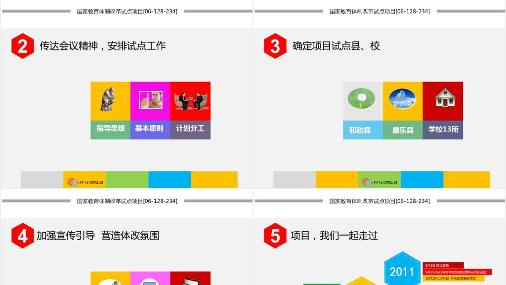 国家教育改革示范校汇报材料PPT模板 国家教育改革示范校汇报材料PPT模板