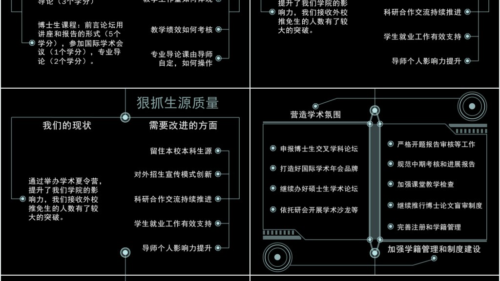 创新人才培养PPT范文 创新人才培养PPT范文