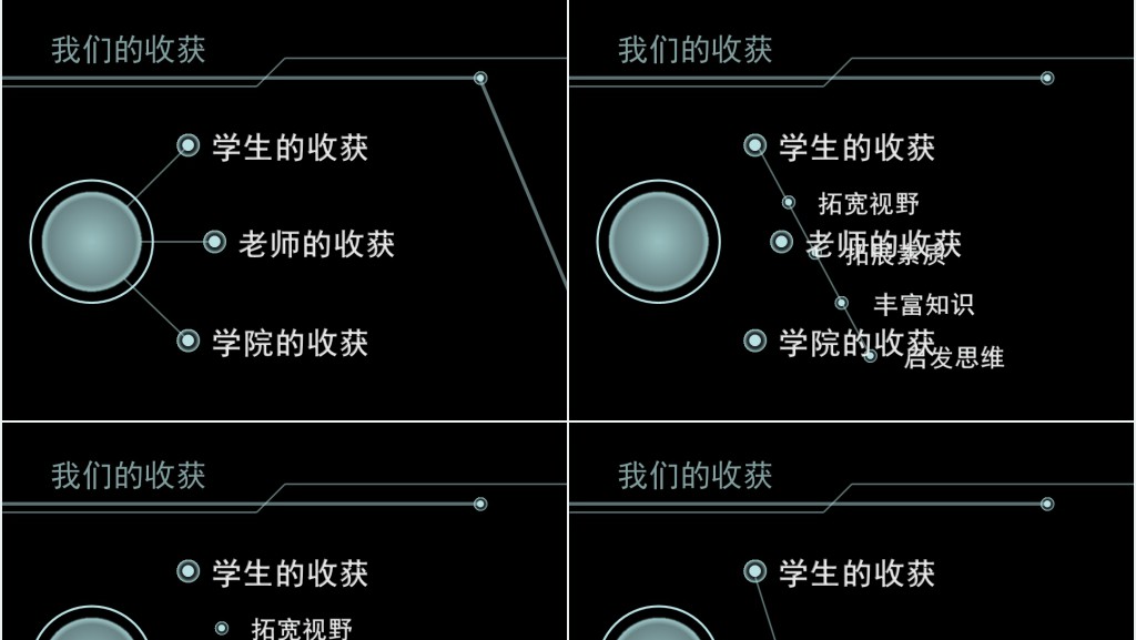 创新人才培养PPT范文 创新人才培养PPT范文