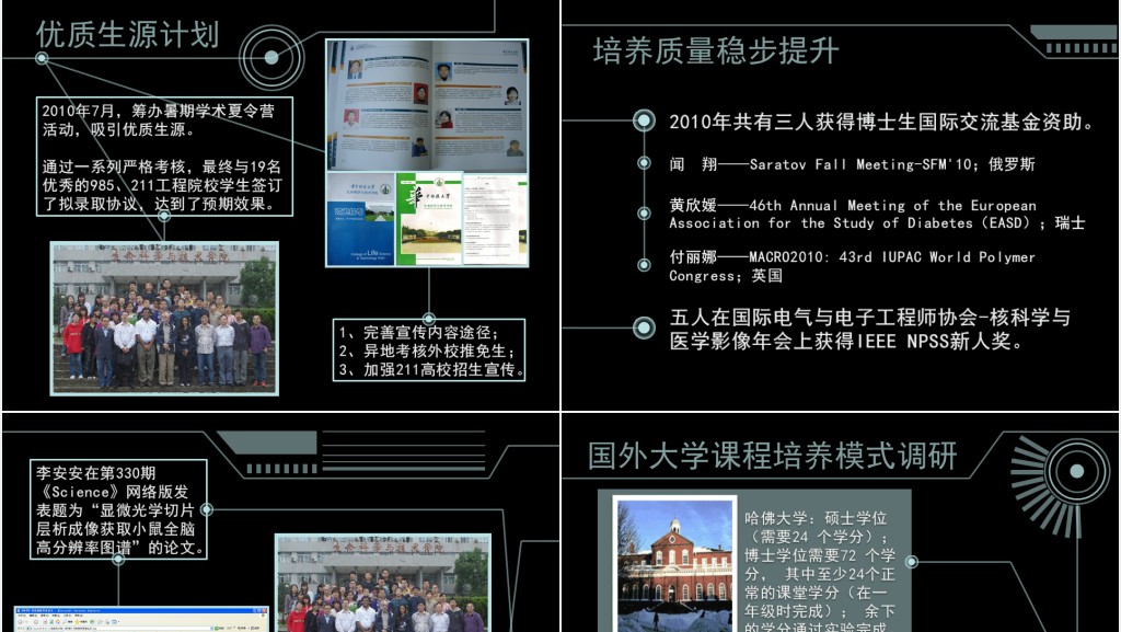 创新人才培养PPT范文 创新人才培养PPT范文