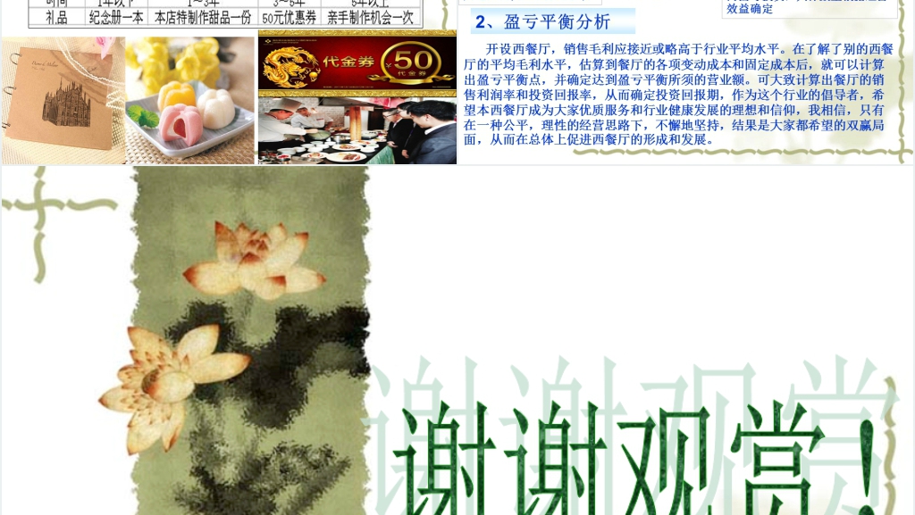 餐饮店创业系列PPT模板之西餐厅创业计划书 餐饮店创业系列PPT模板之西餐厅创业计划书