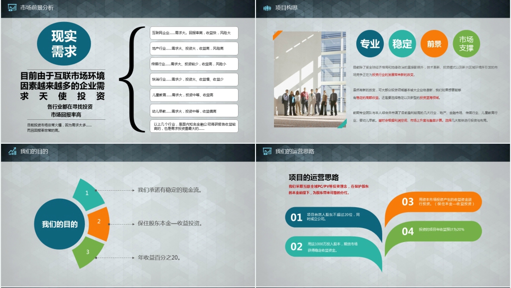 金融VC/PE专项投融资商业项目计划书PPT模板 金融VC/PE专项投融资商业项目计划书PPT模板