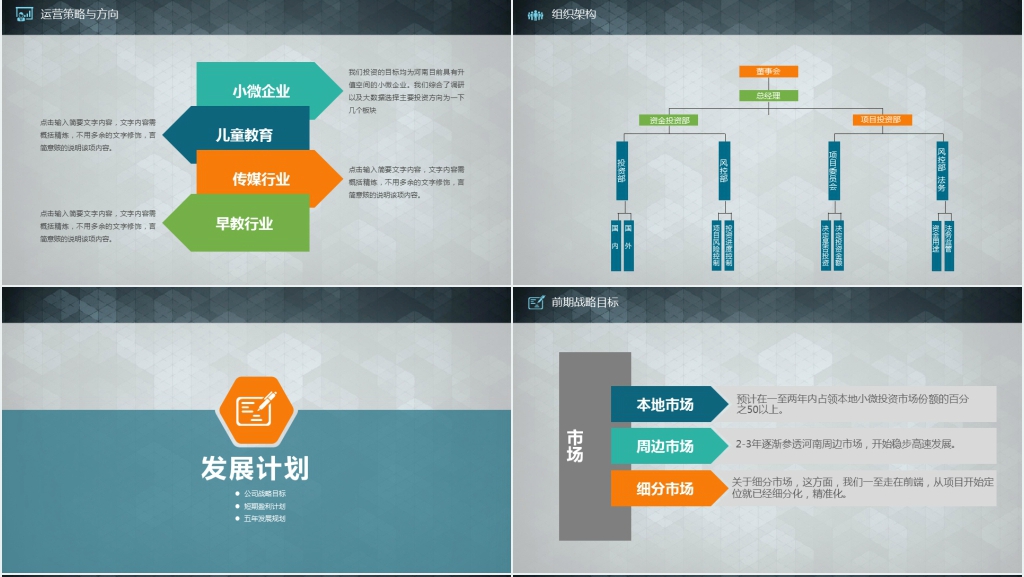 金融VC/PE专项投融资商业项目计划书PPT模板 金融VC/PE专项投融资商业项目计划书PPT模板