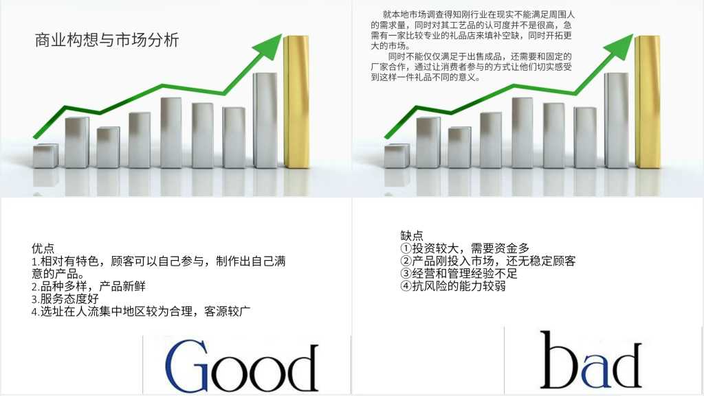 大学生创业策划案之礼品店创业计划书PPT模板 大学生创业策划案之礼品店创业计划书PPT模板