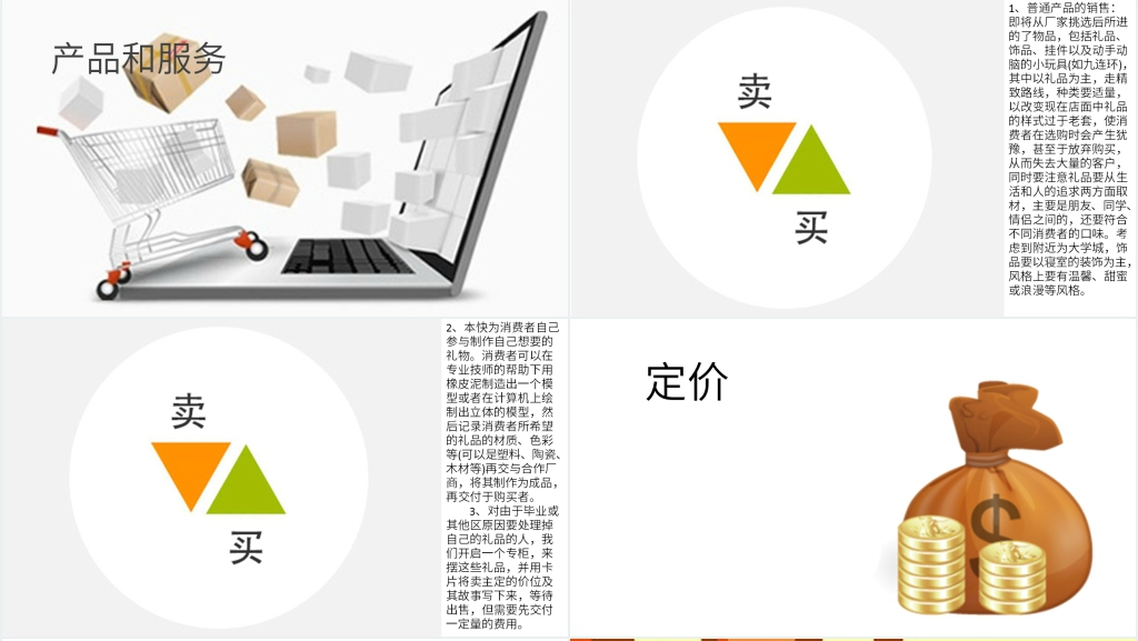 大学生创业策划案之礼品店创业计划书PPT模板 大学生创业策划案之礼品店创业计划书PPT模板