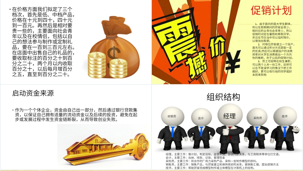 大学生创业策划案之礼品店创业计划书PPT模板 大学生创业策划案之礼品店创业计划书PPT模板