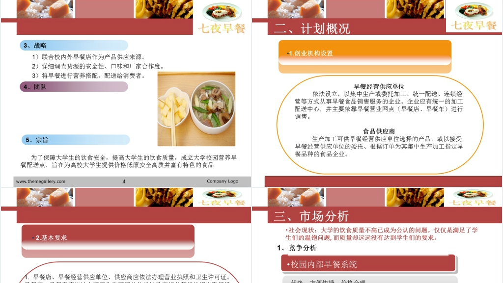 七夜早餐连锁公司PPT模板 七夜早餐连锁公司PPT模板