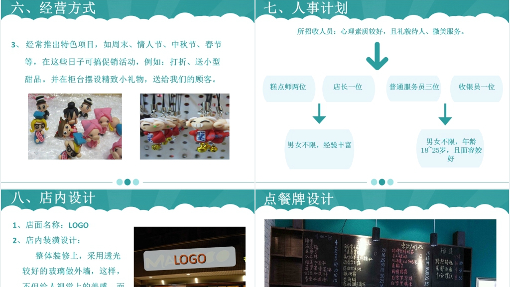 主营咖啡和甜品的大学生蛋糕店创业计划书PPT模板 主营咖啡和甜品的大学生蛋糕店创业计划书PPT模板