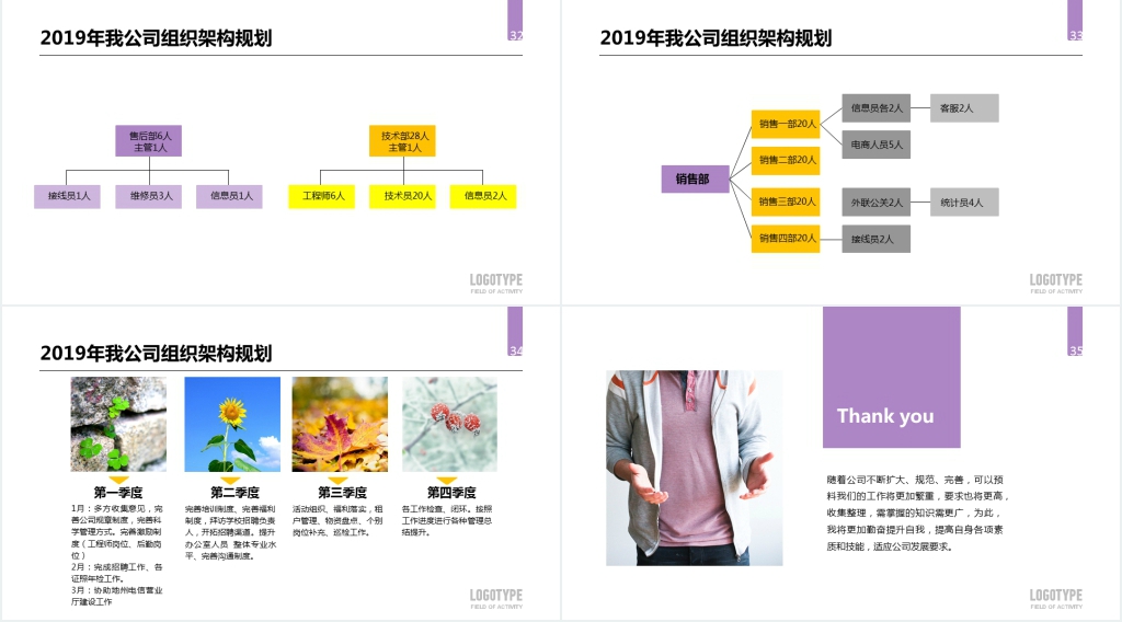 人事行政助理年终工作总结PPT模板 人事行政助理年终工作总结PPT模板
