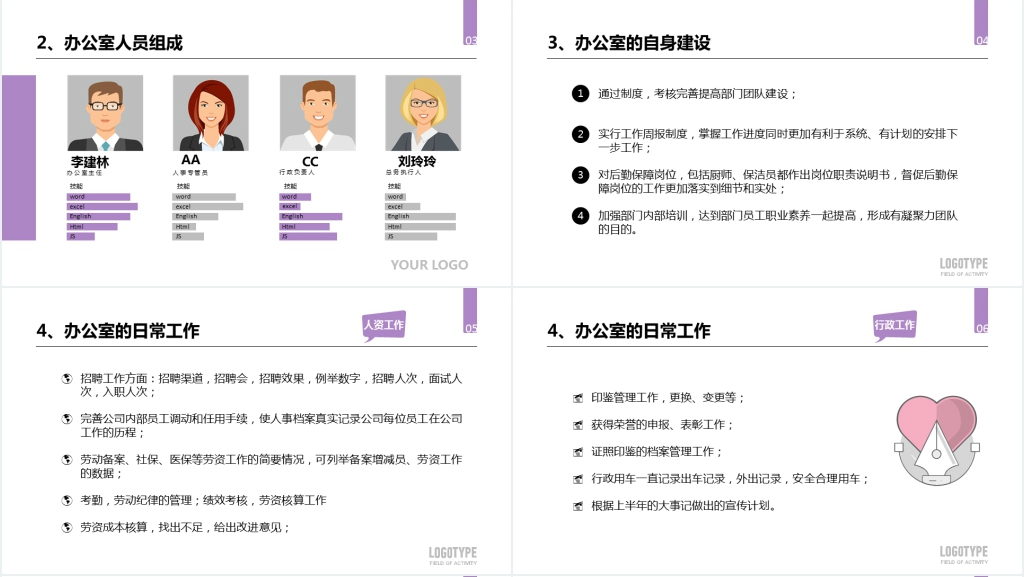 人事行政助理年终工作总结PPT模板 人事行政助理年终工作总结PPT模板