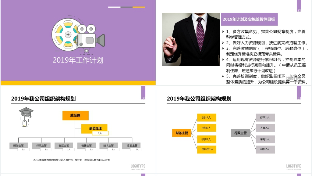人事行政助理年终工作总结PPT模板 人事行政助理年终工作总结PPT模板