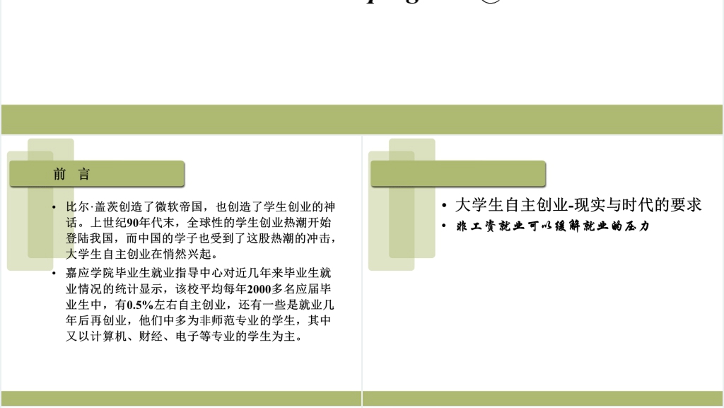 大学生创业如何白手起家PPT范文 大学生创业如何白手起家PPT范文