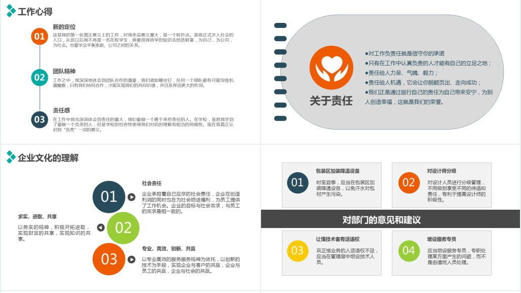 彩色个人试用期后转正述职报告PPT模板 彩色个人试用期后转正述职报告PPT模板