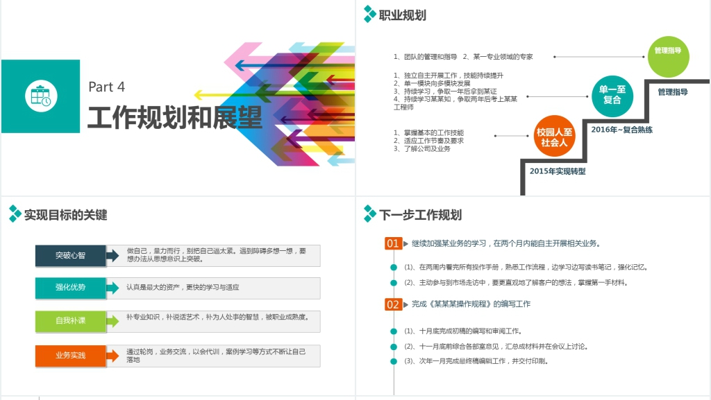 彩色个人试用期后转正述职报告PPT模板 彩色个人试用期后转正述职报告PPT模板