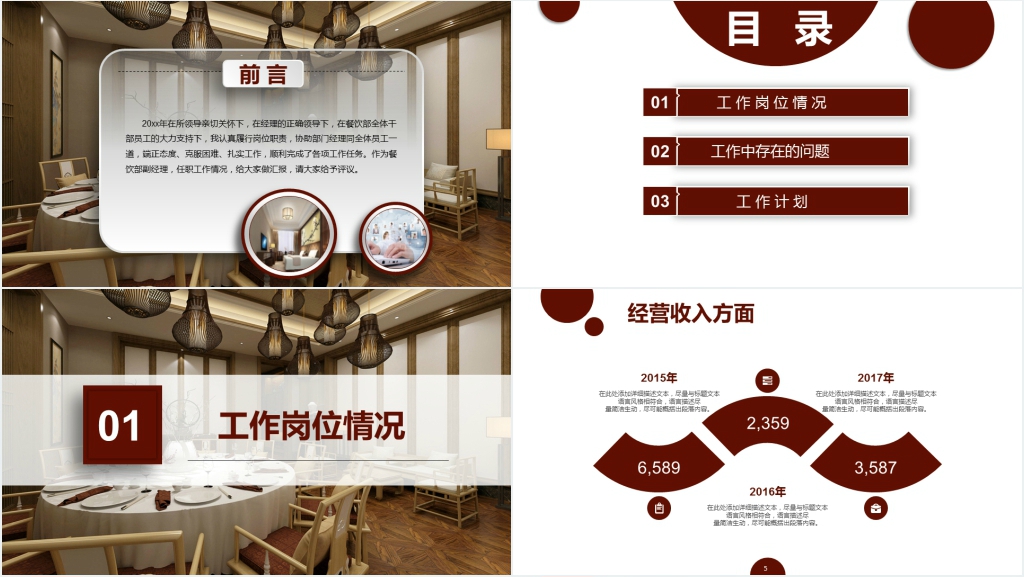 星级酒店经理述职报告PPT模板 星级酒店经理述职报告PPT模板