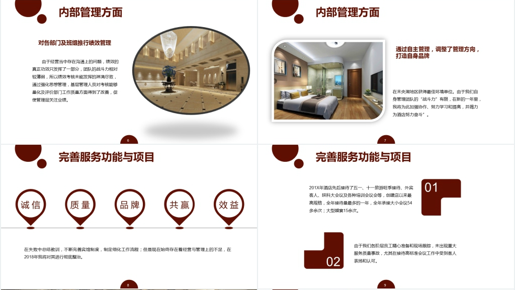 星级酒店经理述职报告PPT模板 星级酒店经理述职报告PPT模板